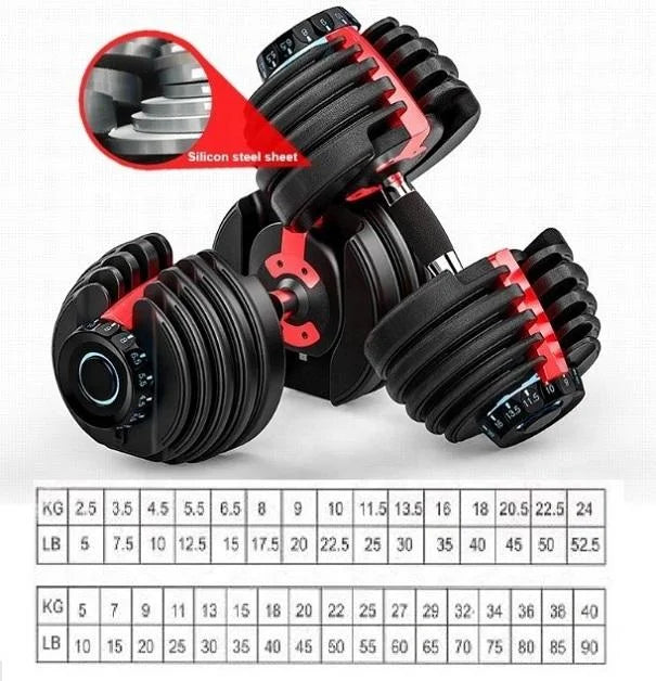 Cito Thriven Quick-Dial adjustable dumbbells with black weight plates and silver handles, set on a gym floor.