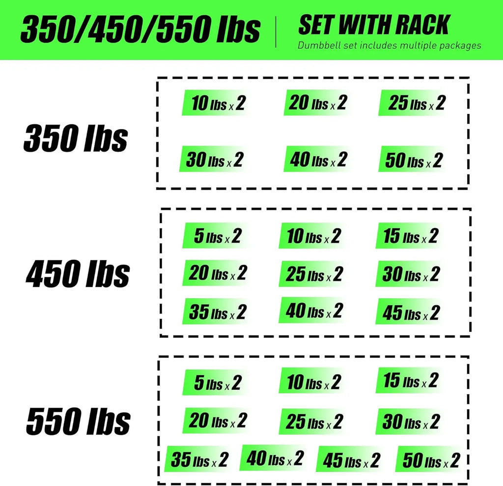 Cito Thriven rubber hex dumbbell set with rack, totaling 450 pounds, showing black dumbbells organized on the metal rack.