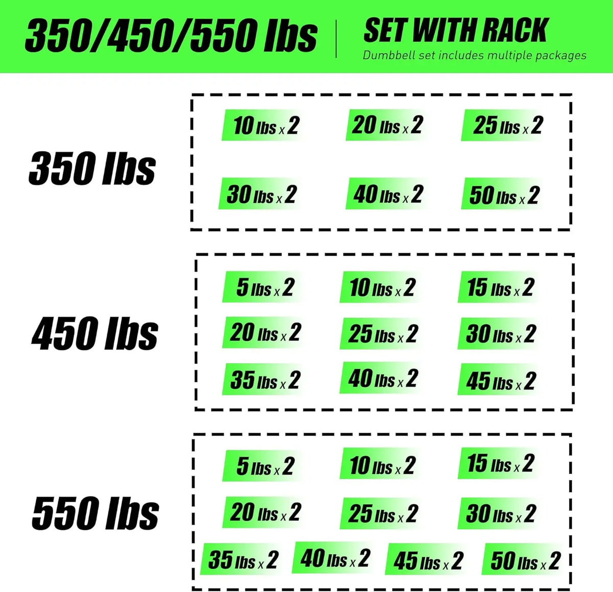 Cito Thriven 450lb Rubber Hex Dumbbell Set with Rack showing black hex-shaped rubber dumbbells on a metal rack.