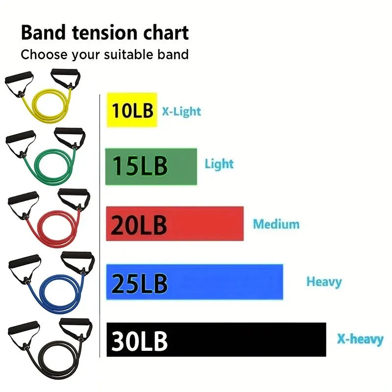 Cito Thriven resistance bands with handles for strength training, showing colorful elastic bands and padded handles for exercise.