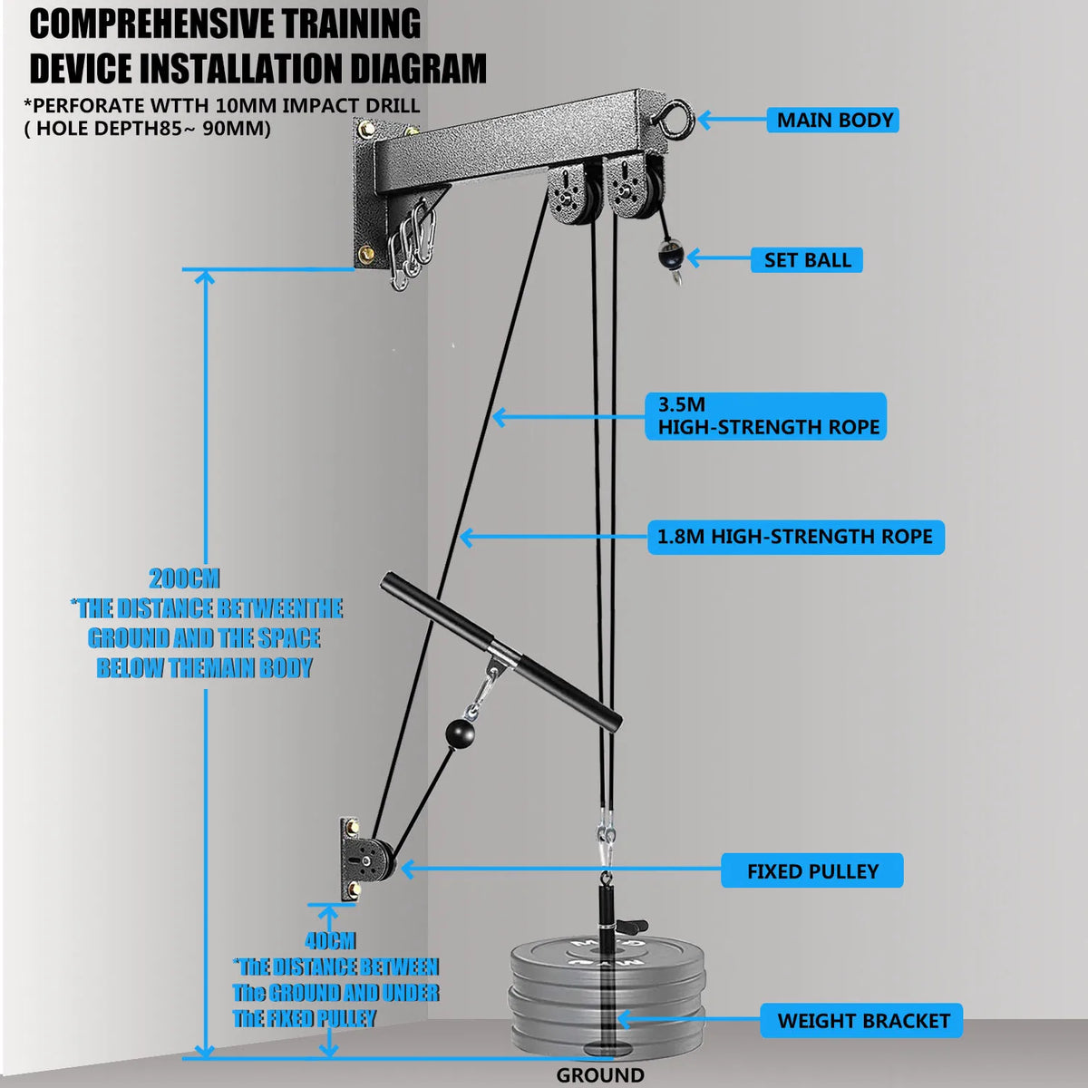 Cito Thriven wall-mounted cable pulley system for strength training, with adjustable pulley and sturdy mounting brackets.