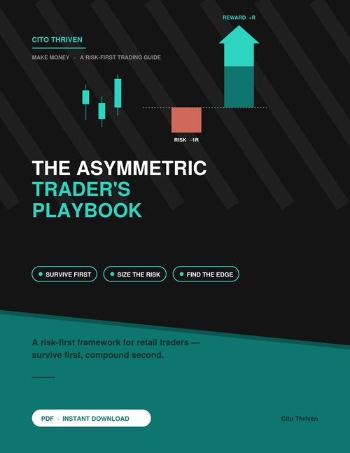 Cover image of Cito Thriven's The Asymmetric Trader's Playbook digital guide for trading strategies and analysis.