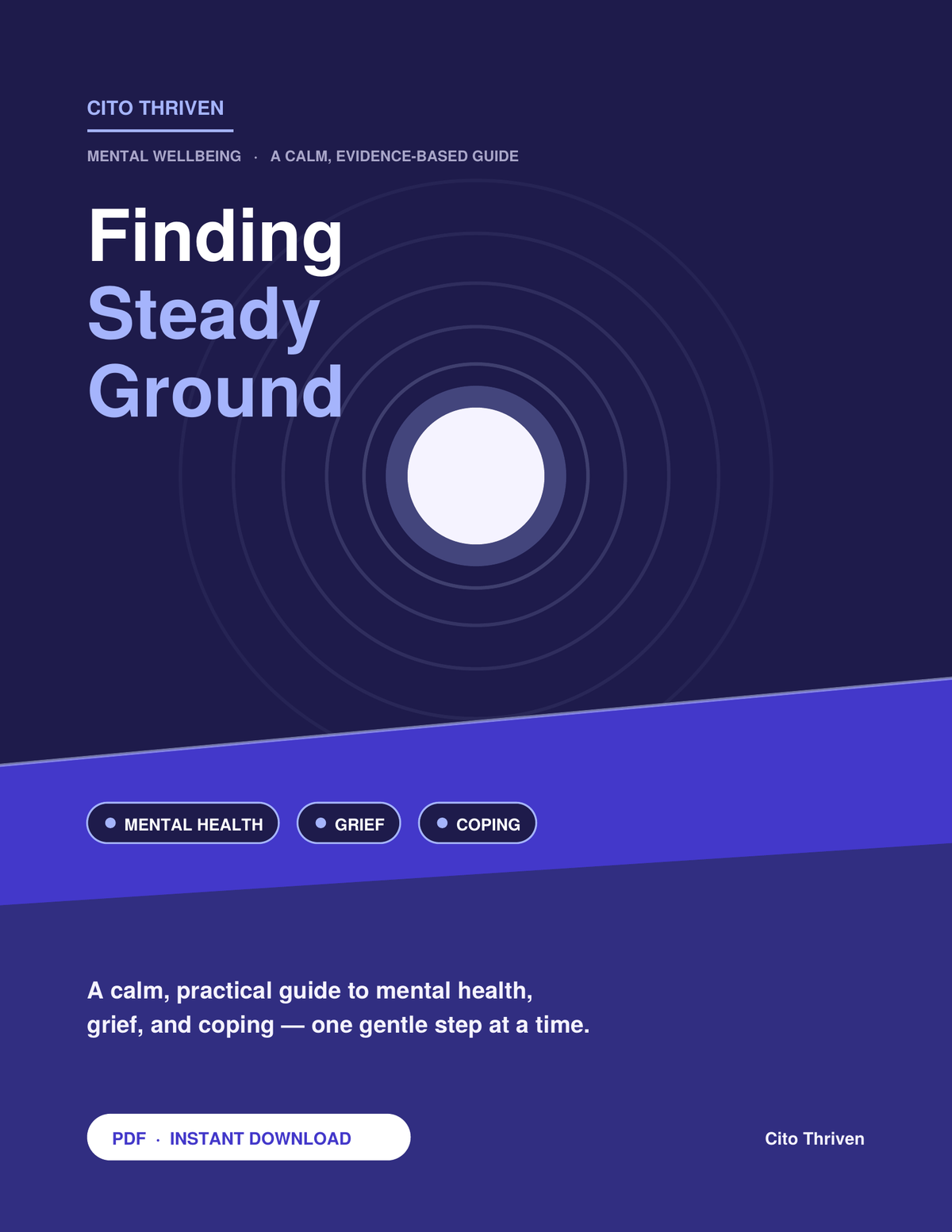 Digital guide titled "Finding Steady Ground" by Cito Thriven, focusing on mental health, grief, and coping strategies.